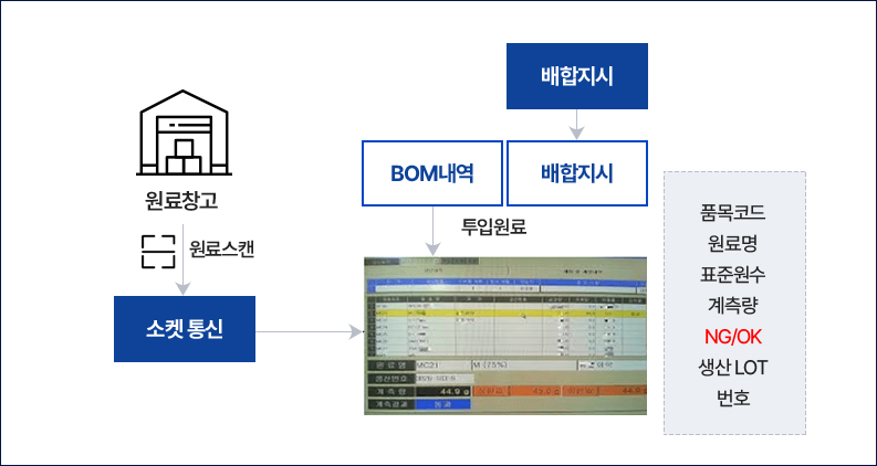 컨텐츠이미지