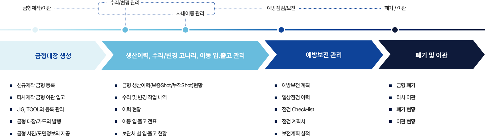 컨텐츠이미지