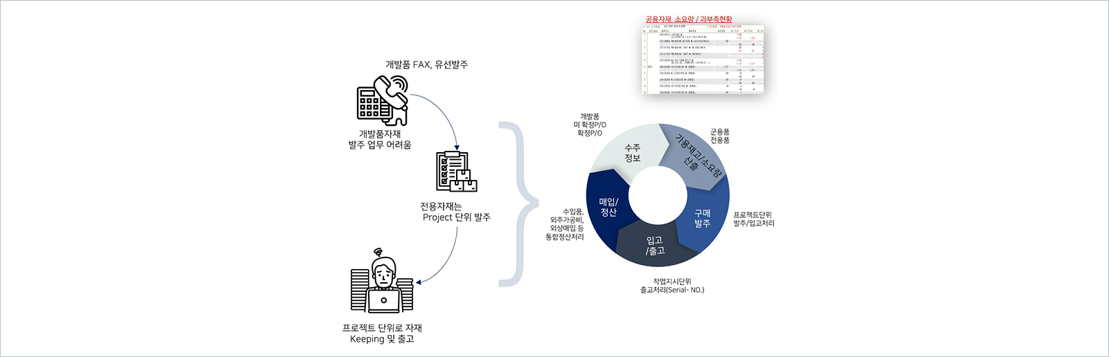 컨텐츠이미지