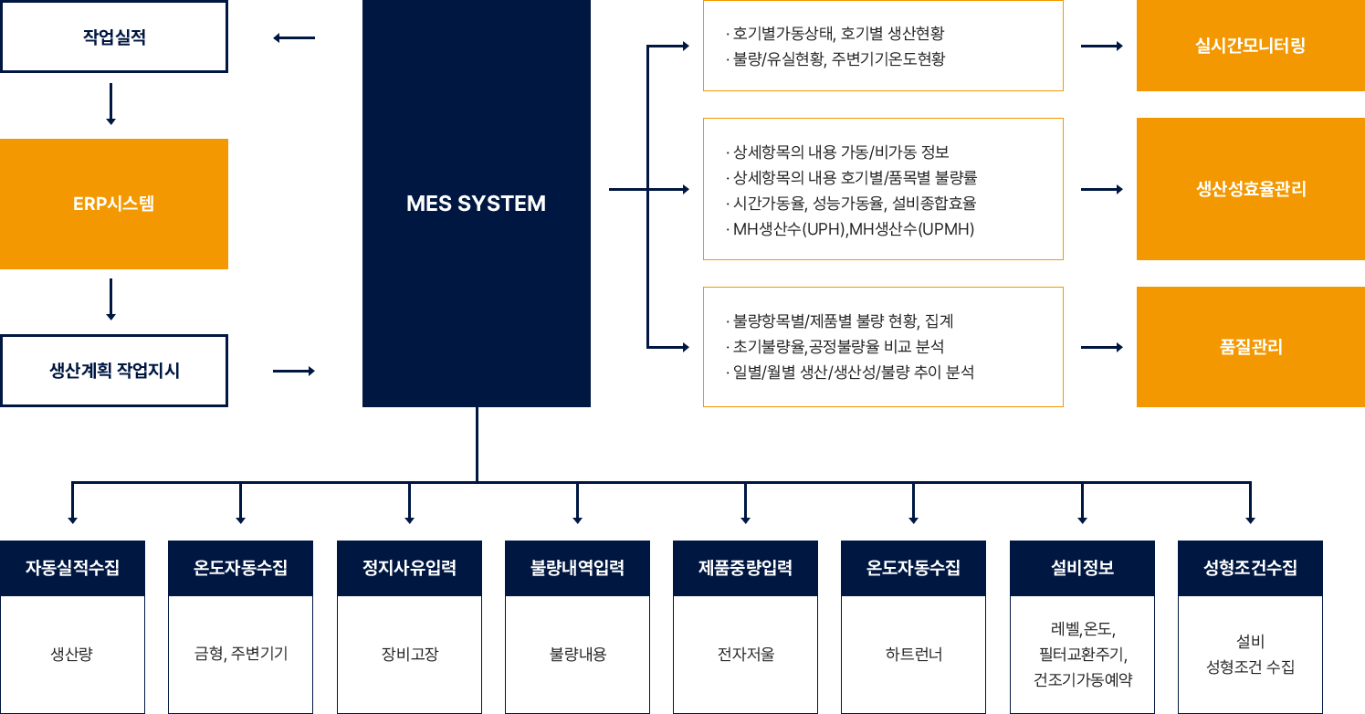 컨텐츠이미지