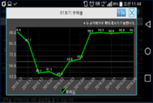 컨텐츠이미지