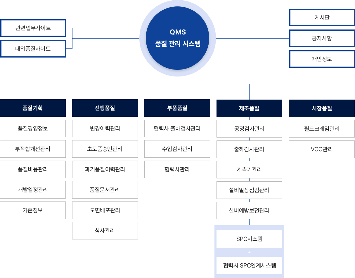 컨텐츠이미지